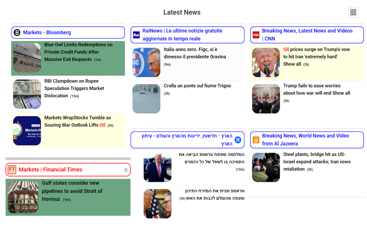 Dashboard Preview